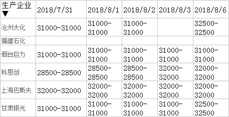 QQ图片20180807143019