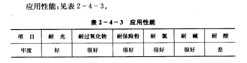 C.L,荧光增白剂71(C. I. Fluorescent brightener 71)