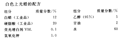 图标